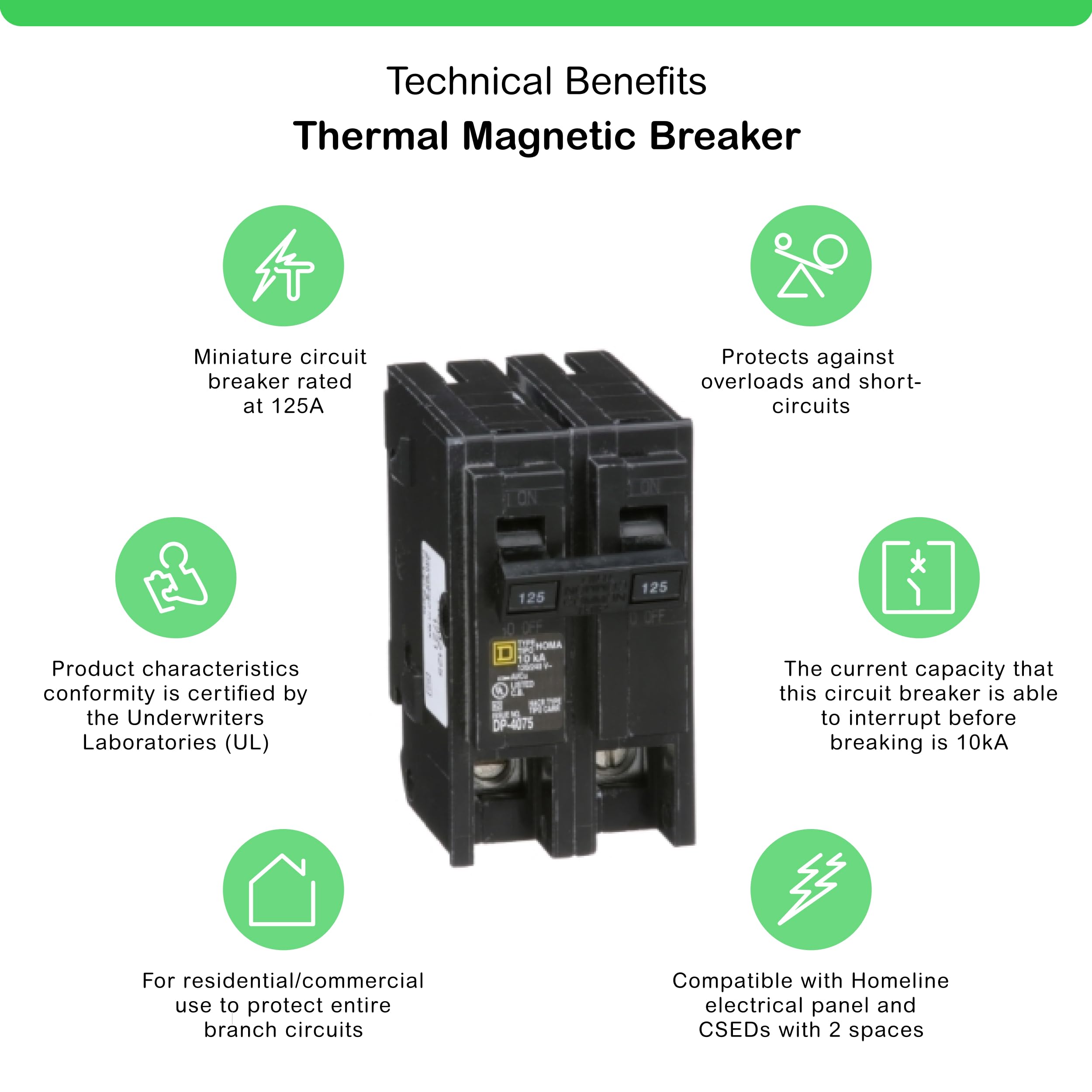 【値下げ可】HALTBAR Murukudis Square D by Schneider Electric Homeline 125 Amp Mini Circuit